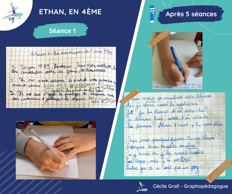 Juin 2023 - ETHAN, 4ème